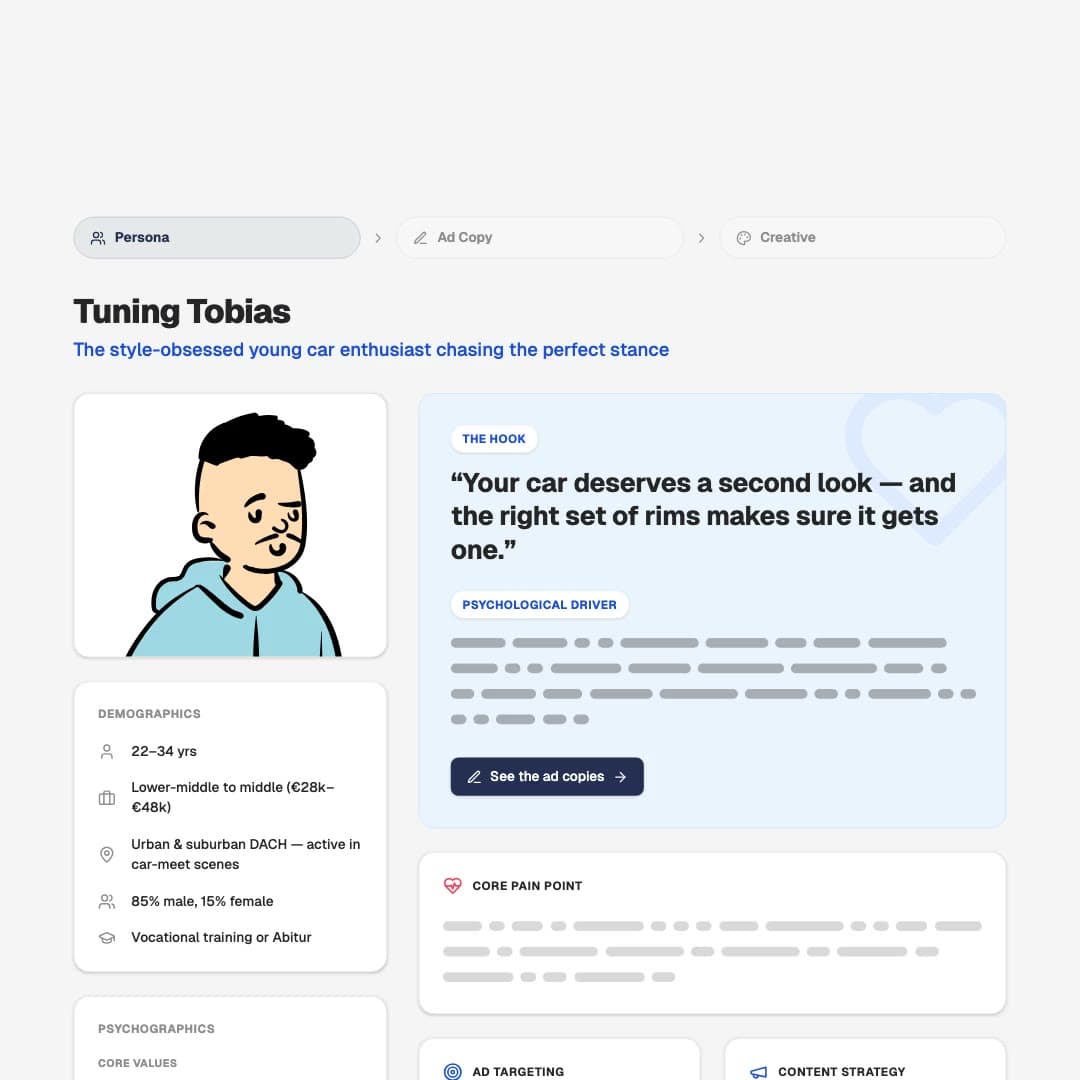 Turn insight into new ads